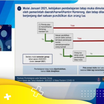 Pemerintah Beri Kewenangan Penuh Pemerintah Daerah Tentukan 